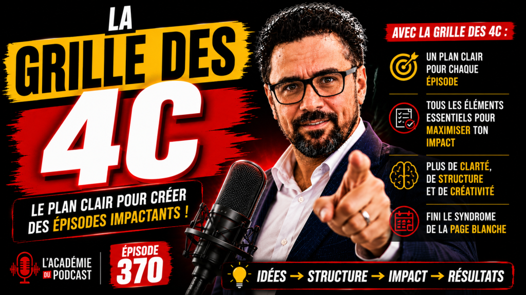 Marco Bernard · Académie du Podcast · structurer un épisode de podcast avec la grille des quatre C