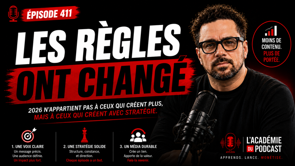 Marco Bernard · Académie du Podcast · pourquoi ton contenu podcast ne performe plus en 2026